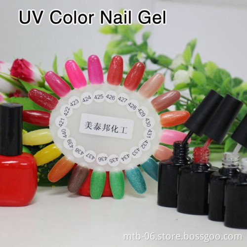 Color Changing Gel Polish